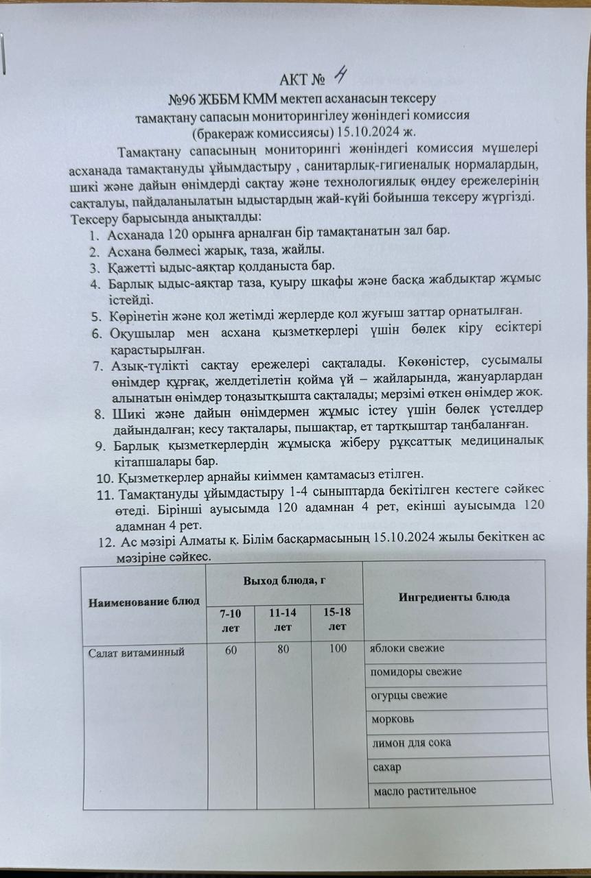 АКТ №4 мектеп асханасын тексеру тамақтану сапасын мониторингілеу жөніндегі комиссия (бракераж комиссиясы)