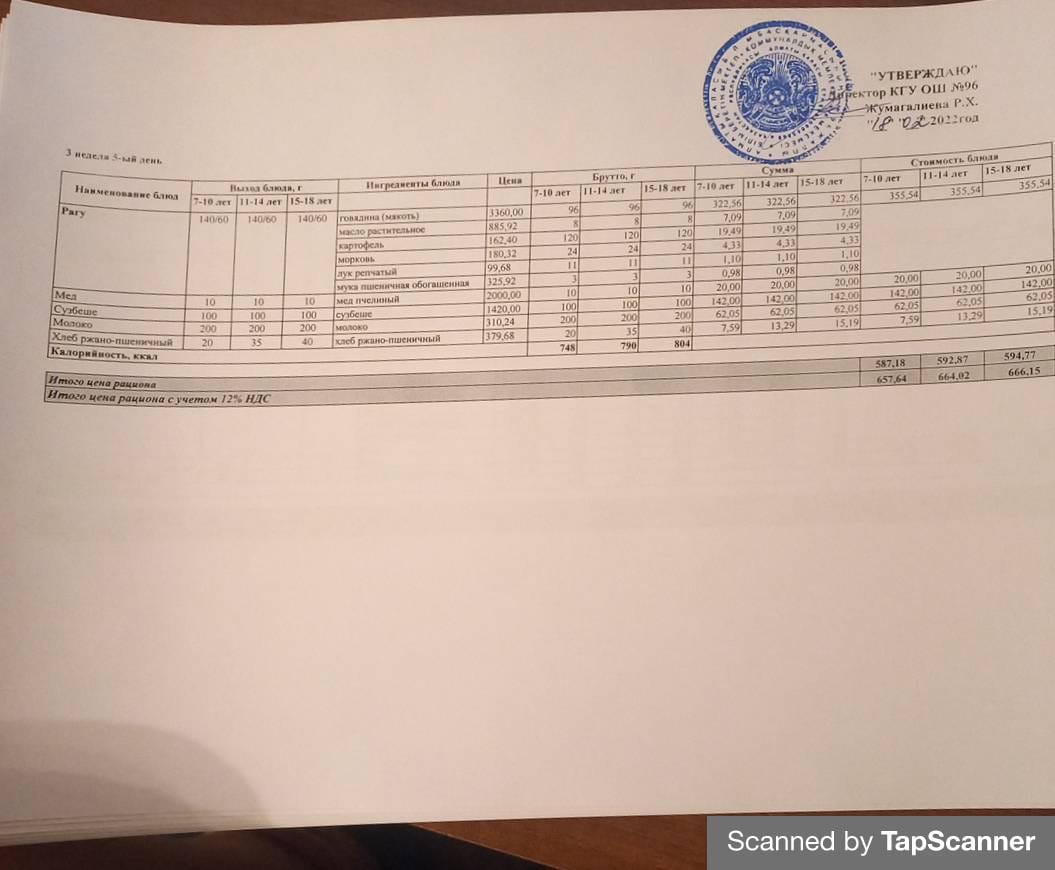 Ежедневное меню 3 неделя 5-й день