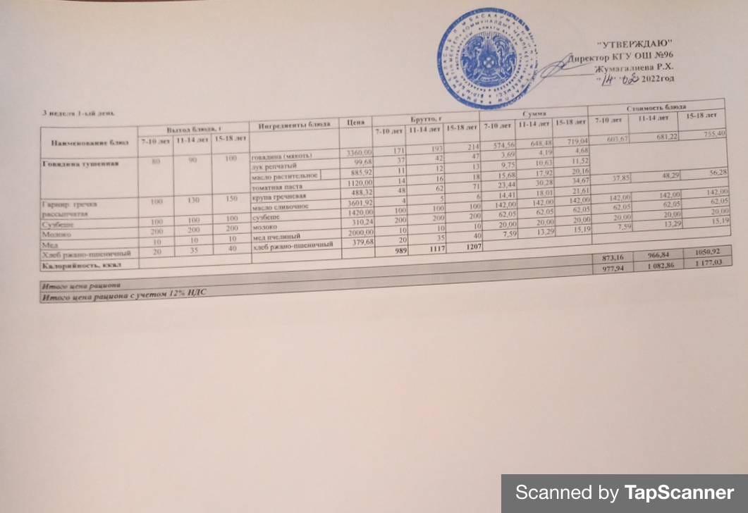 Ежедневное меню 3 неделя 1-й день
