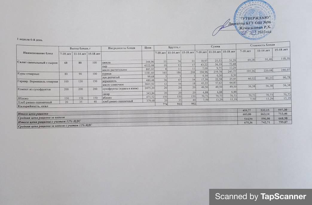 Ежедневное меню 1 неделя 6-й день
