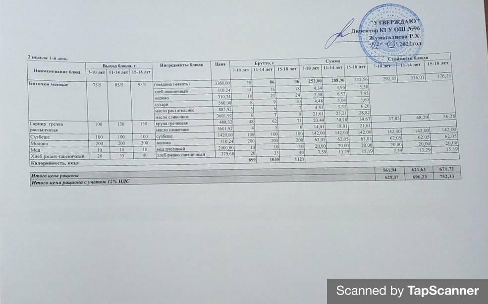 Ежедневное меню 2-неделя 1-ый день