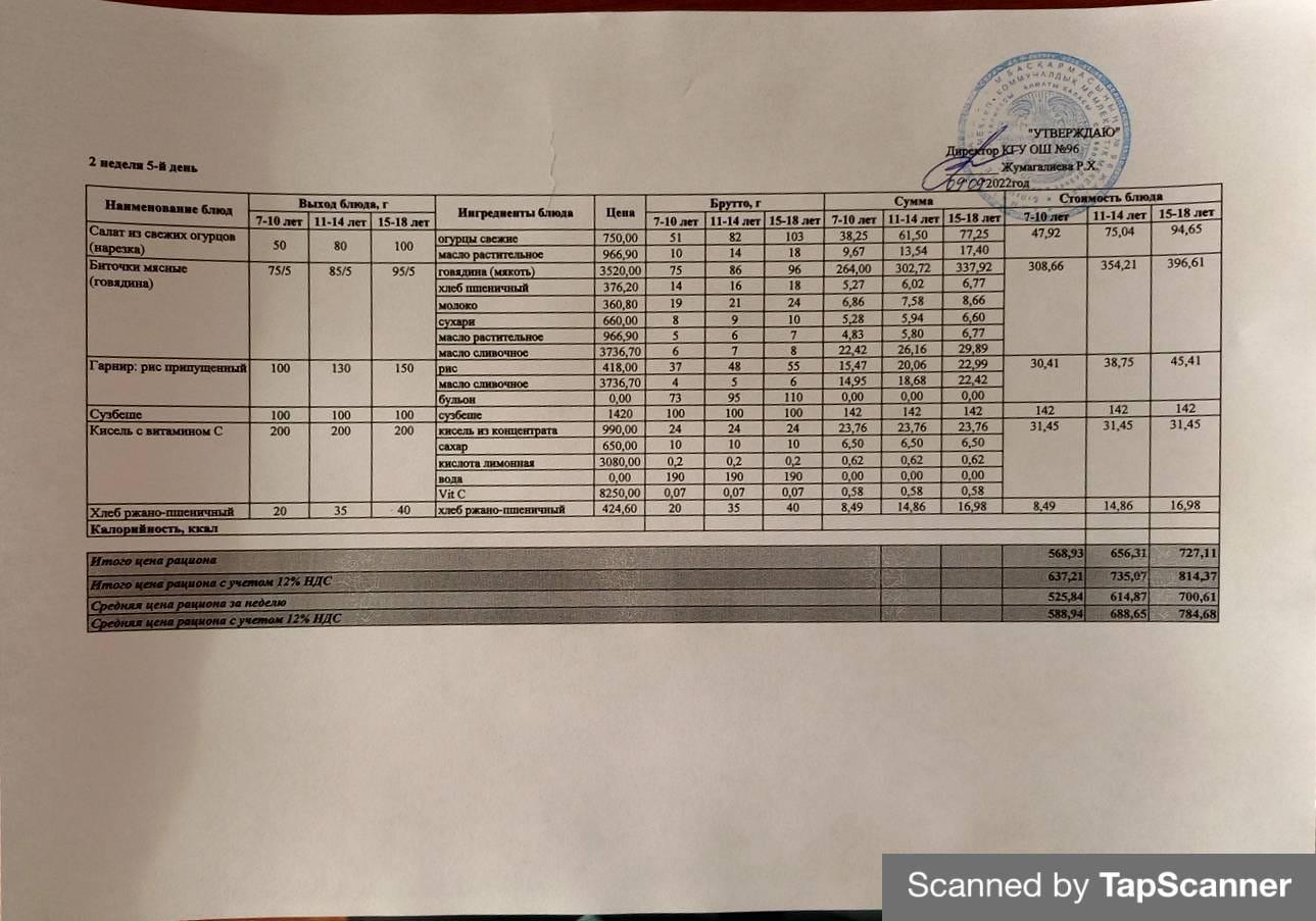 Ежедневное меню 2 неделя