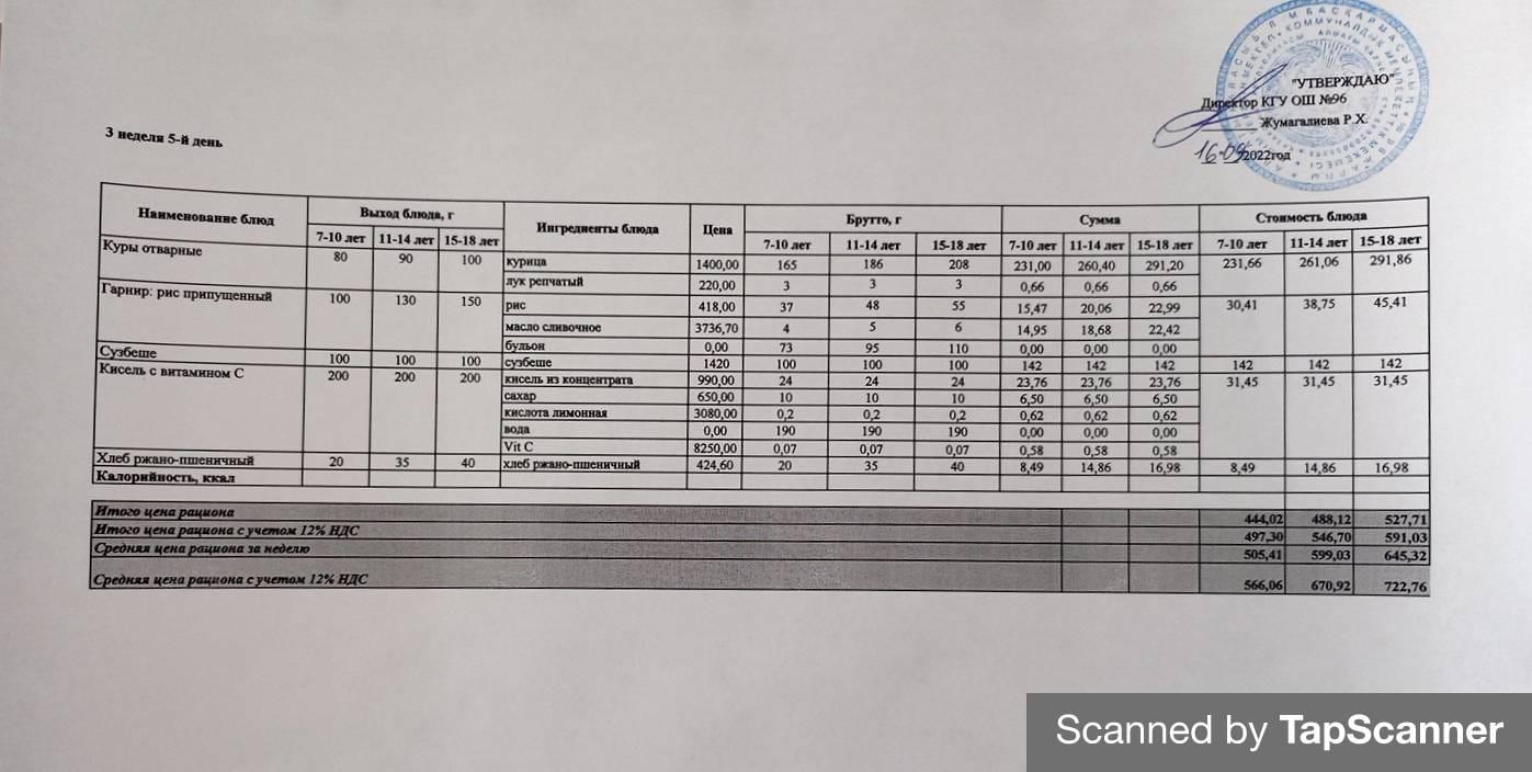 Ежедневное меню 3 неделя