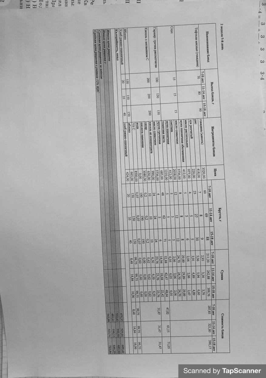 Меню на ноября и декабрь 2 неделя 1- 5 день