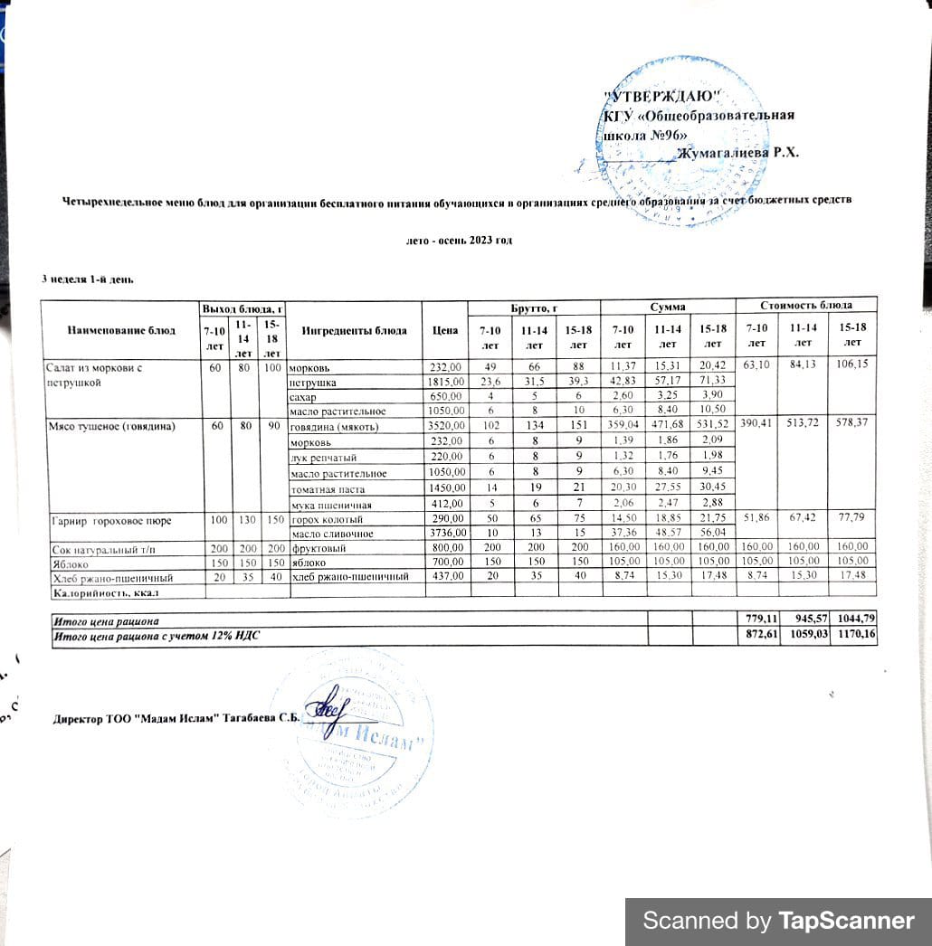 Меню лето-весна  2023  3 неделя  1-5 день