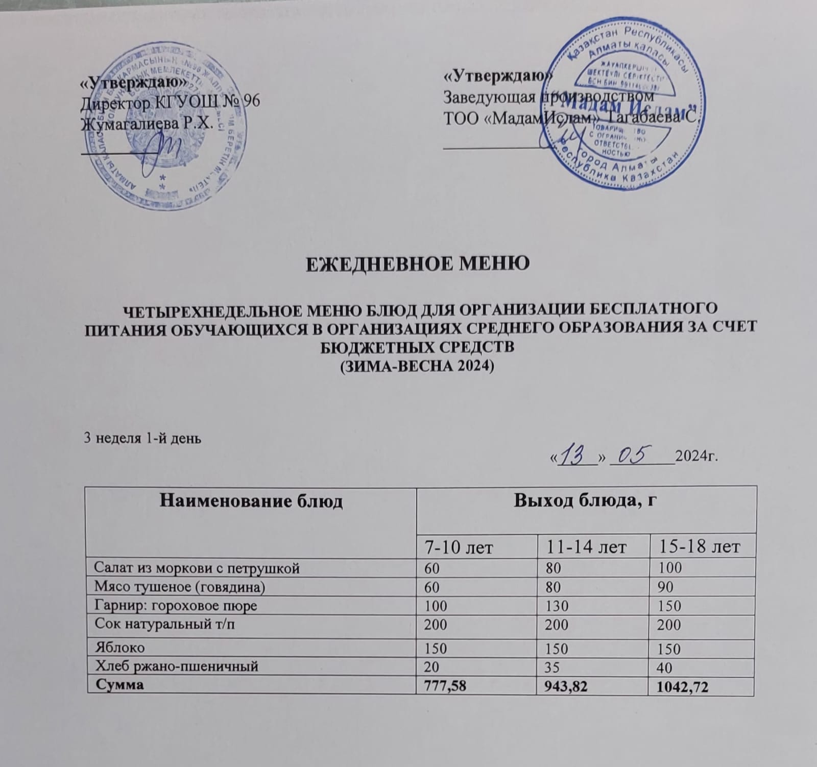 "Ас мәзірі 13.05.2024