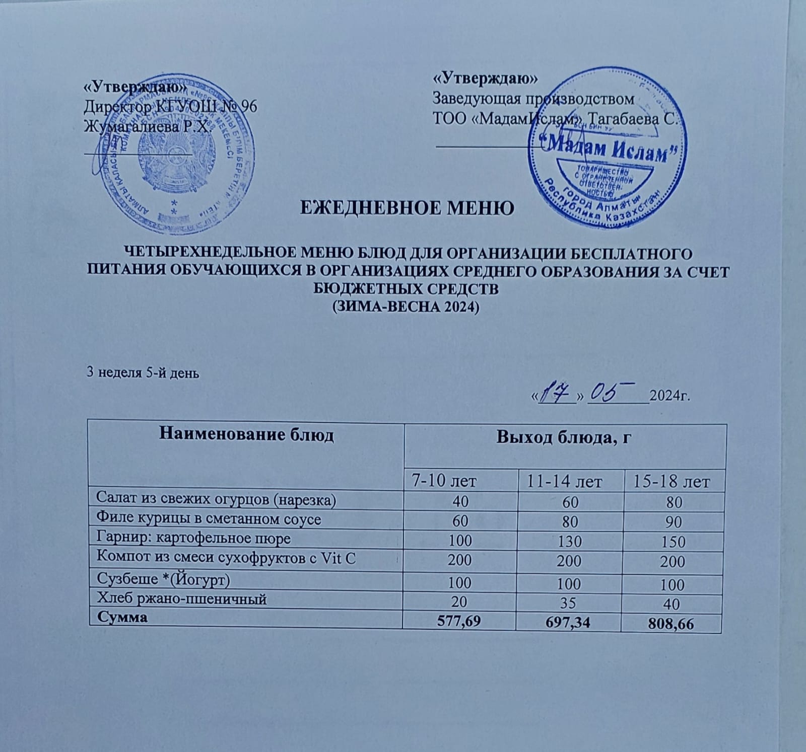 ""Ас мәзірі 17.05.2024"