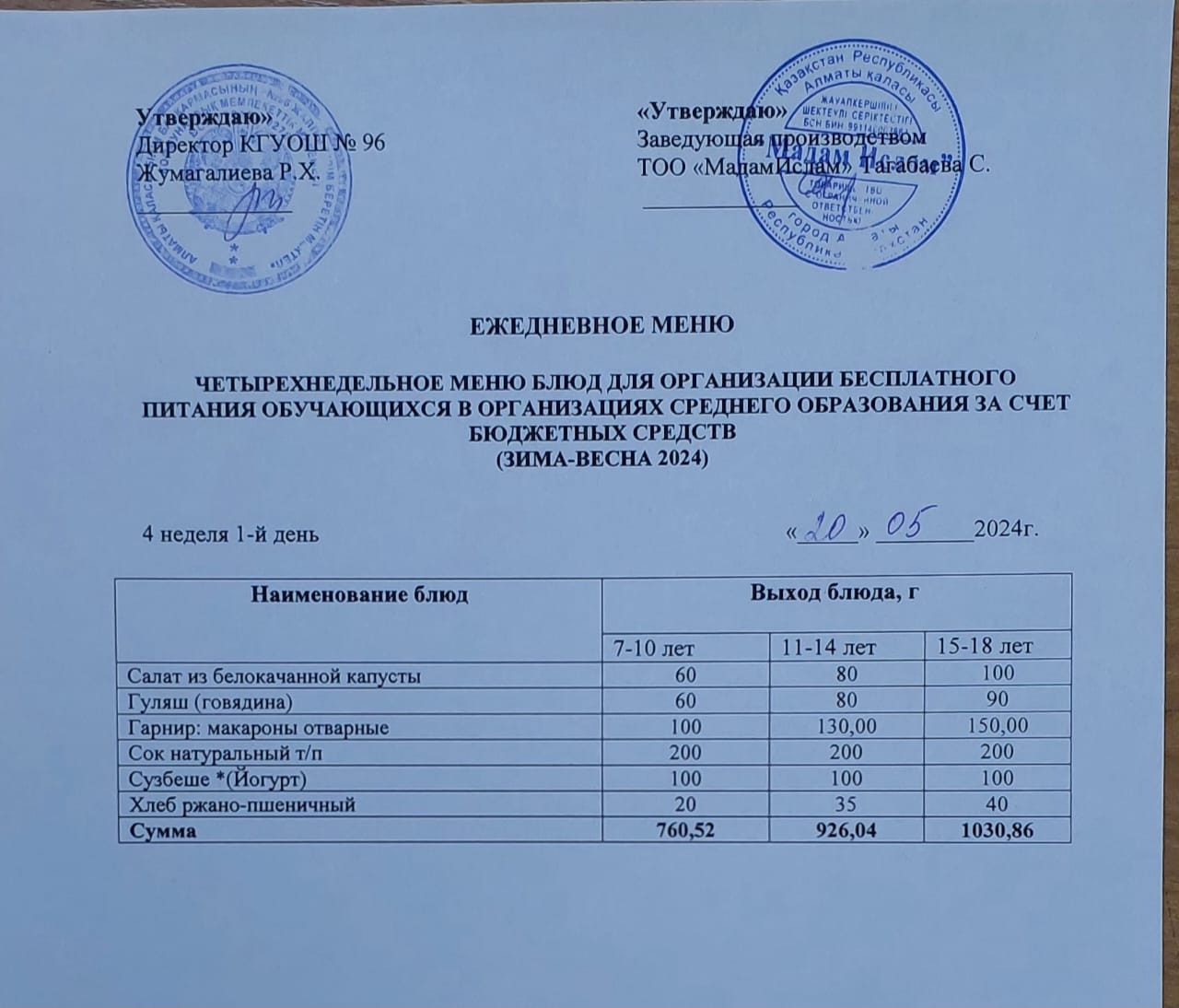 "Ас мәзірі 20.05.2024"