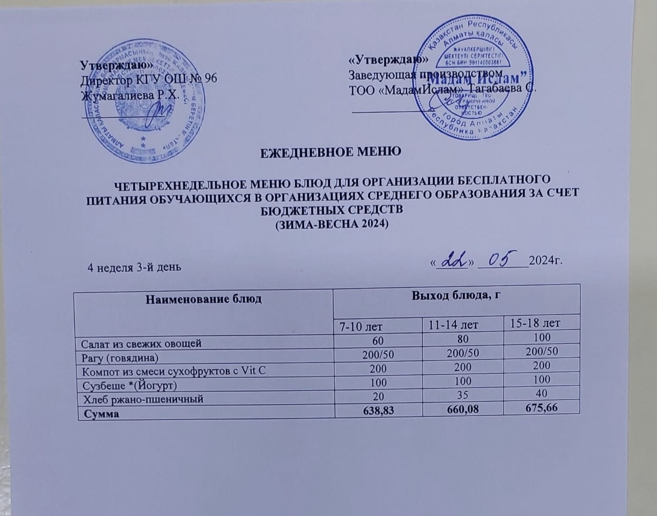 "Ас мәзірі 22.05.2024"