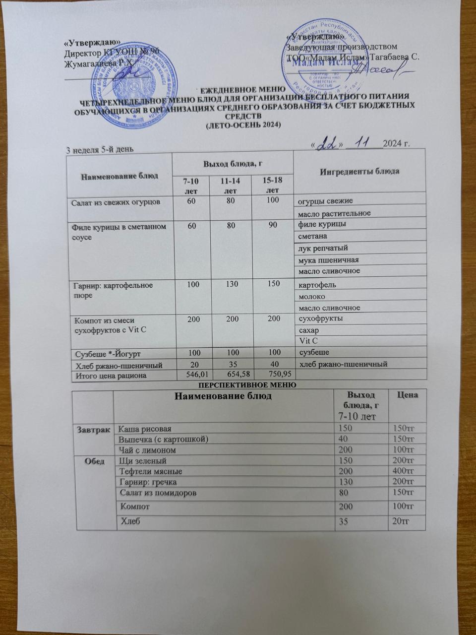 "Меню 22.11.2024"