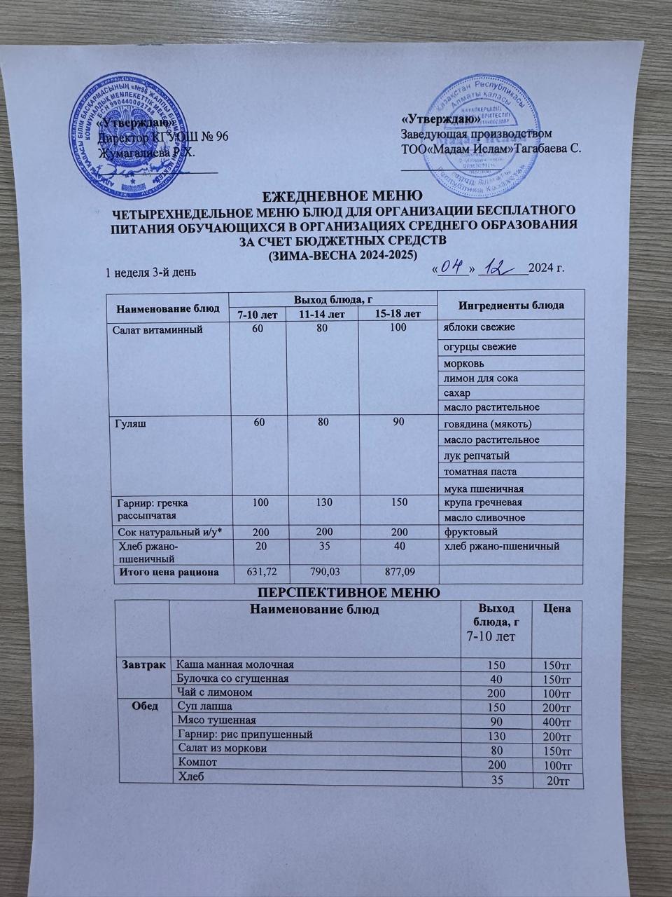 ""Меню 04.12.2024""
