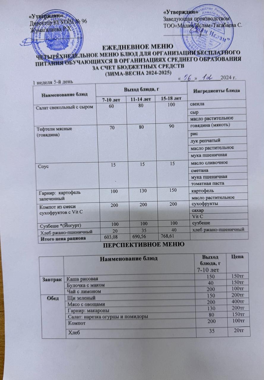 ""Меню 06.12.2024""