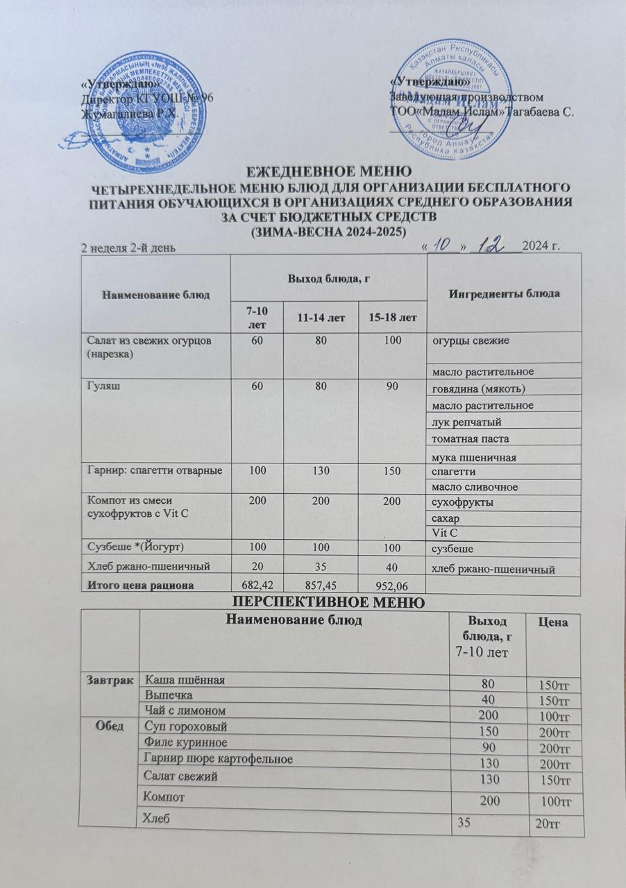 ""Меню 10.12.2024""
