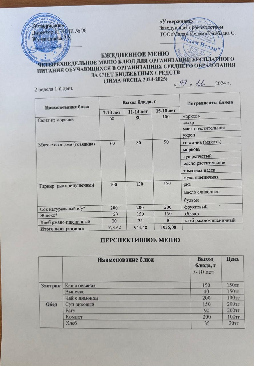 ""Меню 09.12.2024""