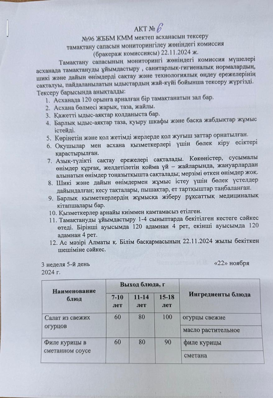 АКТ №6 №96 ЖББМ КММ мектеп асханасын тексеру тамақтану сапасын мониторингілеу  жөніндегі комиссия
