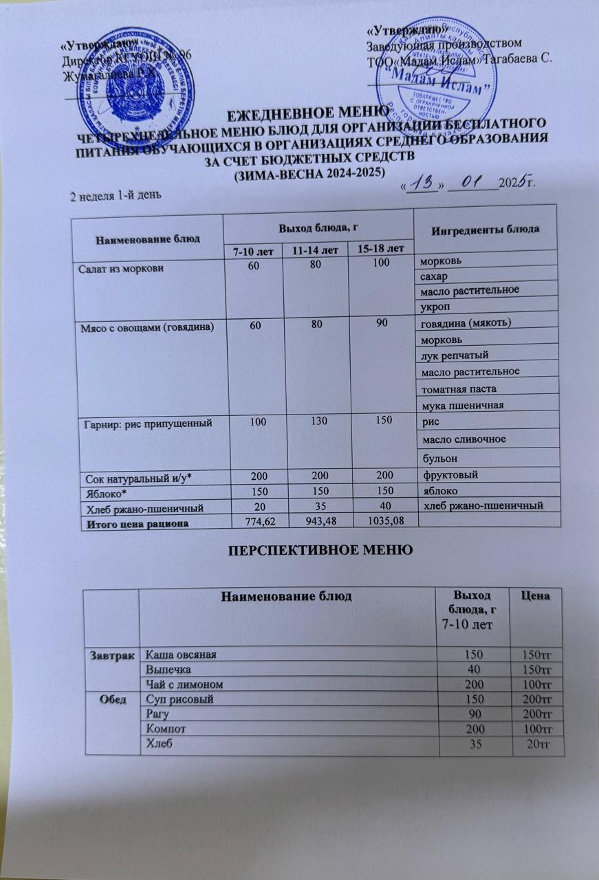 "Меню 13.01.2025"