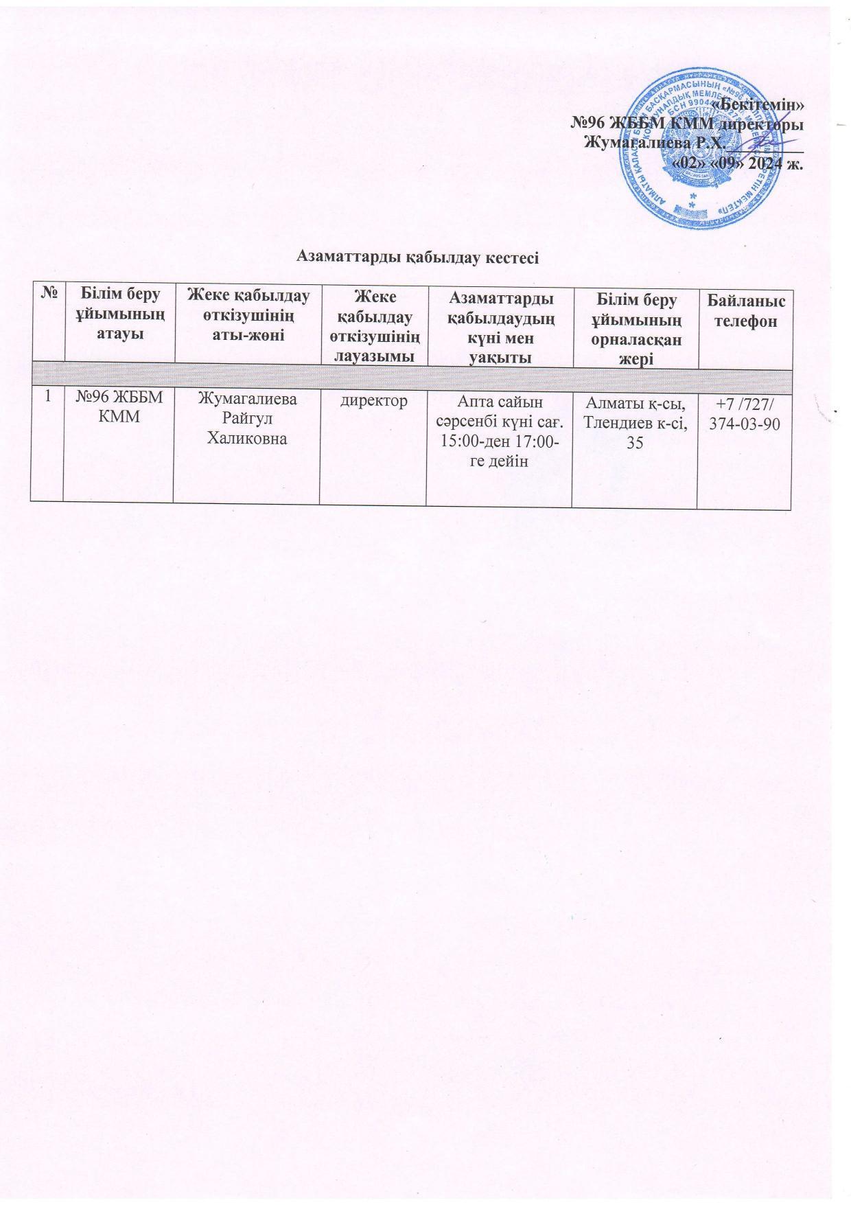 Азаматтарды қабылдау кестесі/ График приема граждан