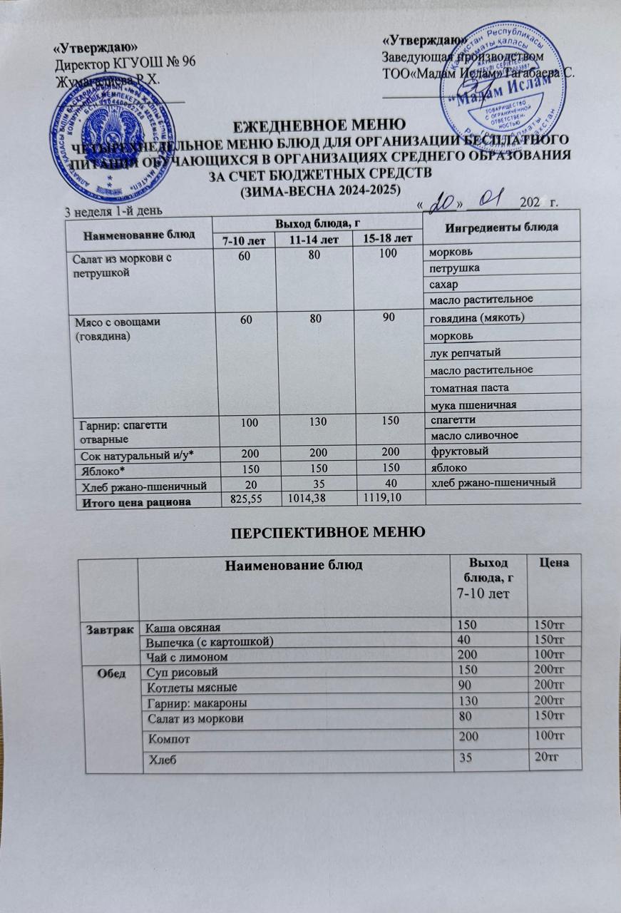 "Меню 20.01.2025"