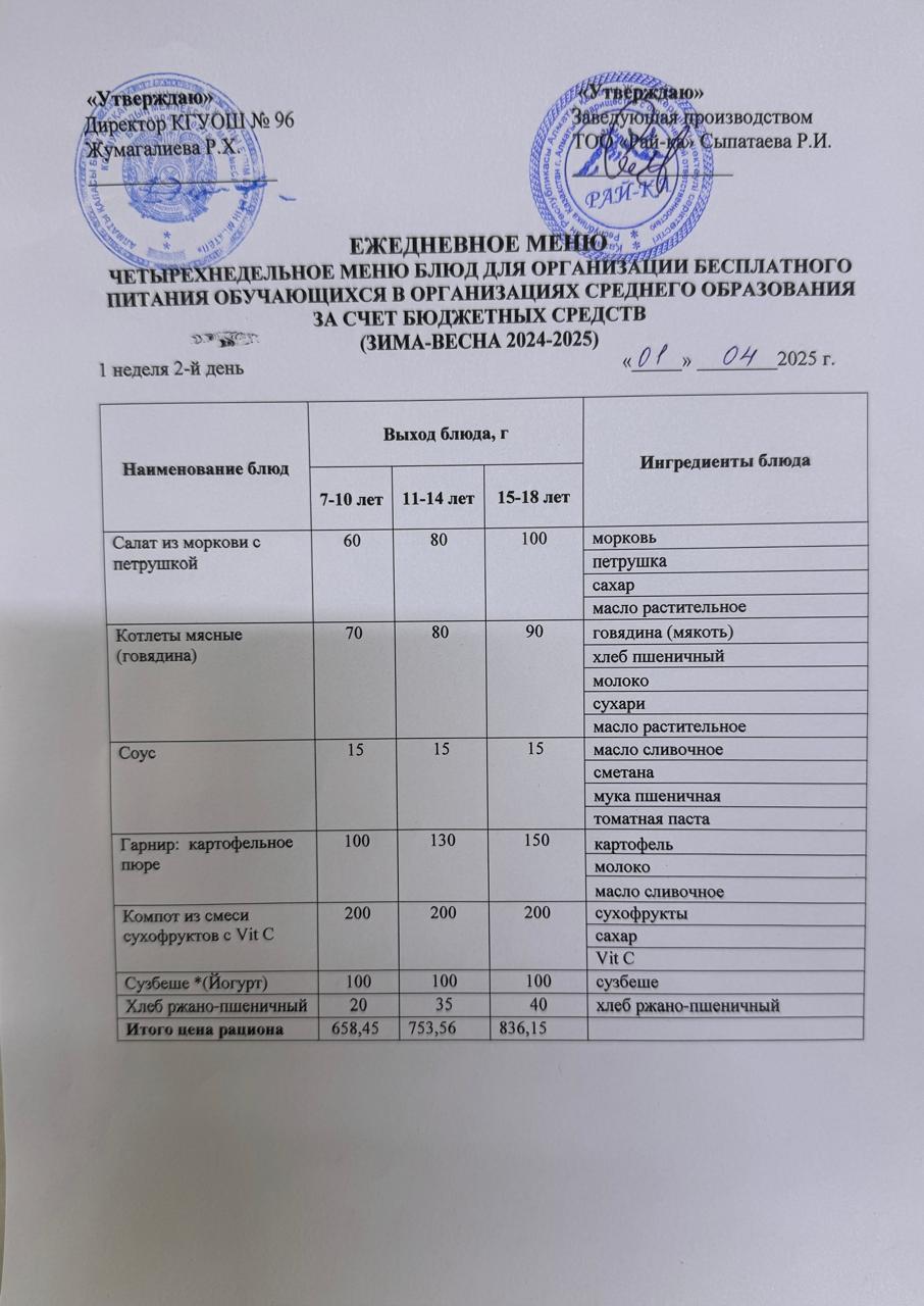 "Меню 01.04.2025"