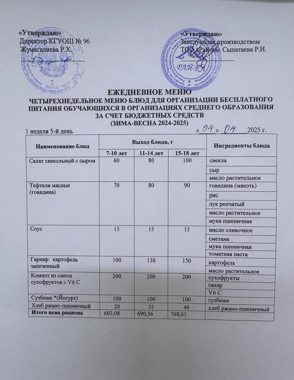 ""Меню 04.04.2025"