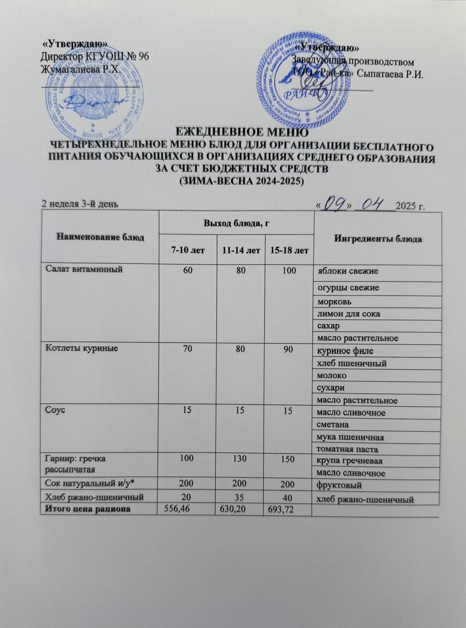 "Меню 09.04.2025"