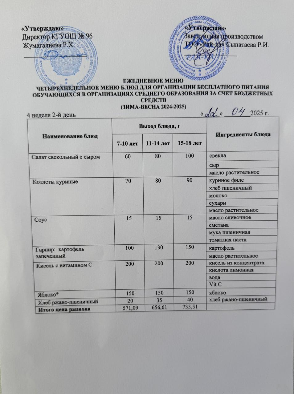 "Меню 22.04.2025"
