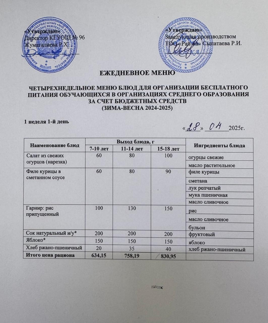 "Меню 28.04.2025"