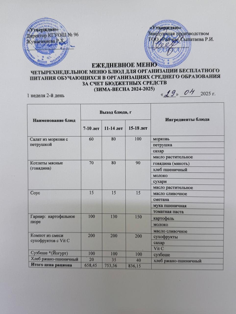 "Меню 29.04.2025"