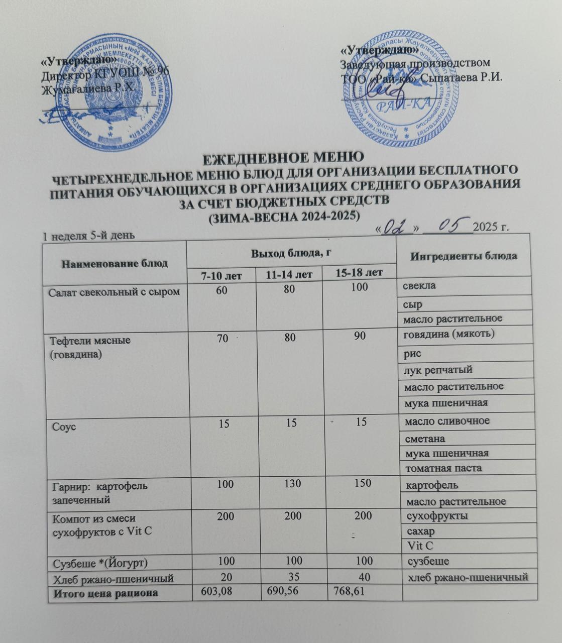 "Меню 02.05.2025"