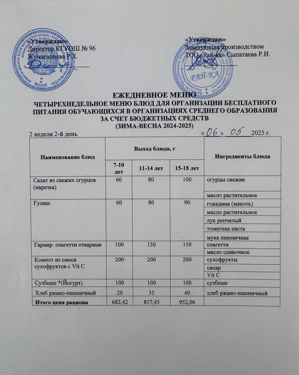 "Меню 06.05.2025"