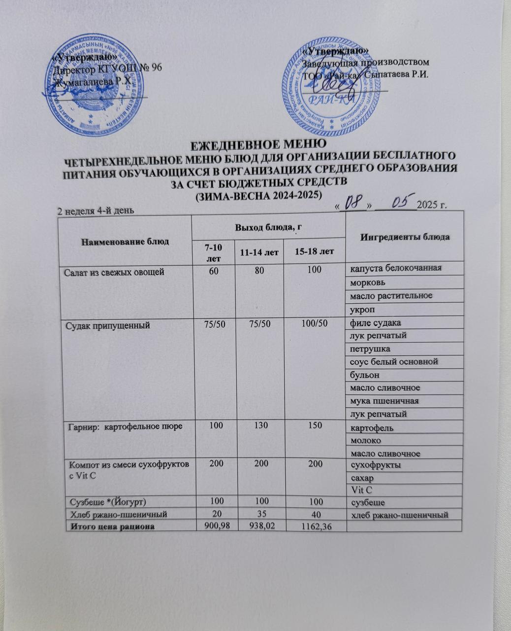 "Меню 08.05.2025"