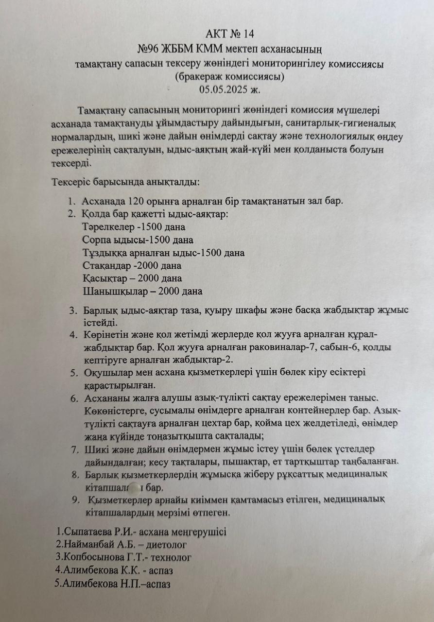 АКТ  №14 №96 ЖББМ КММ мектеп асханасының тамақтану сапасын тексеру жөніндегі мониторингілеу комиссиясы