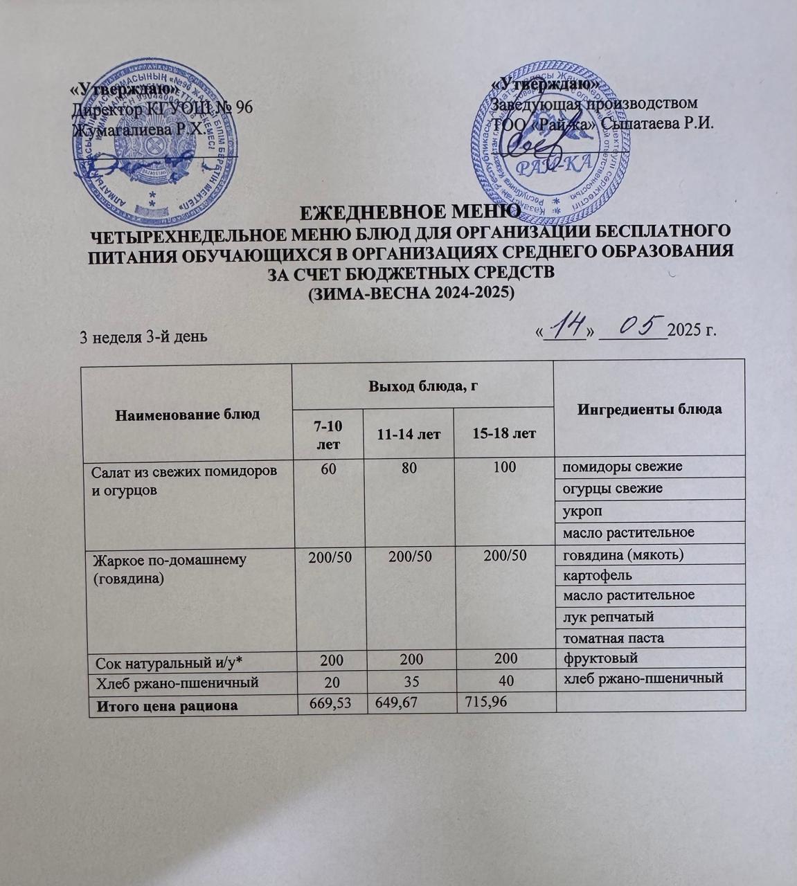 "Меню 14.05.2025"