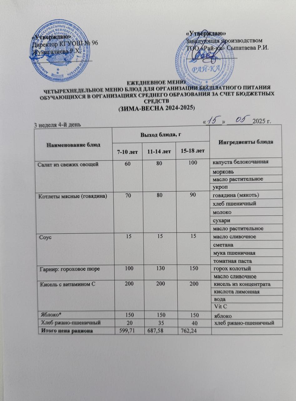 "Меню 15.05.2025"
