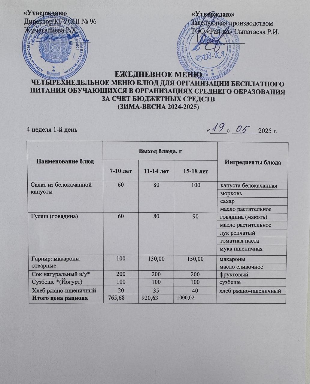 "Меню 19.05.2025"