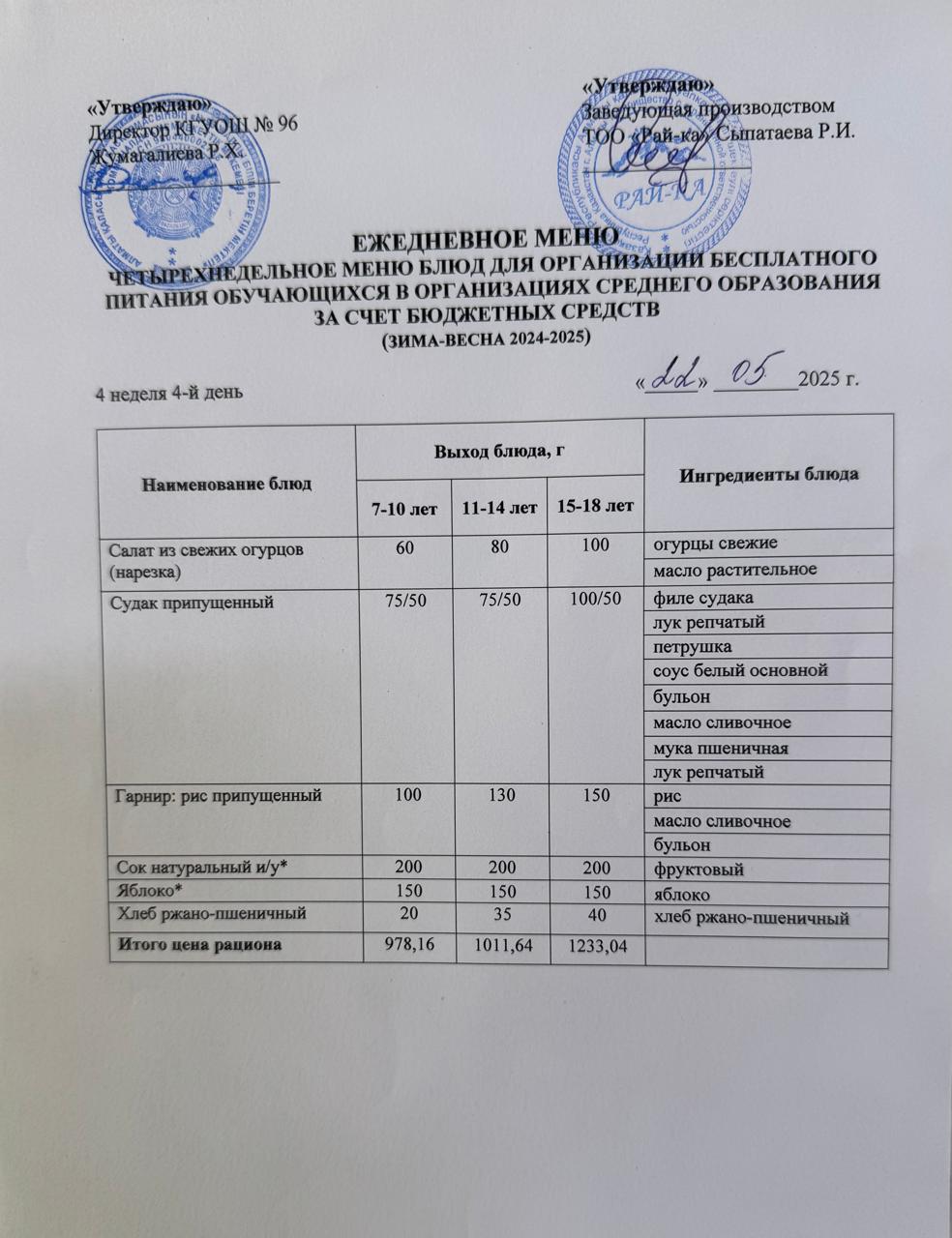 "Меню 22.05.2025"