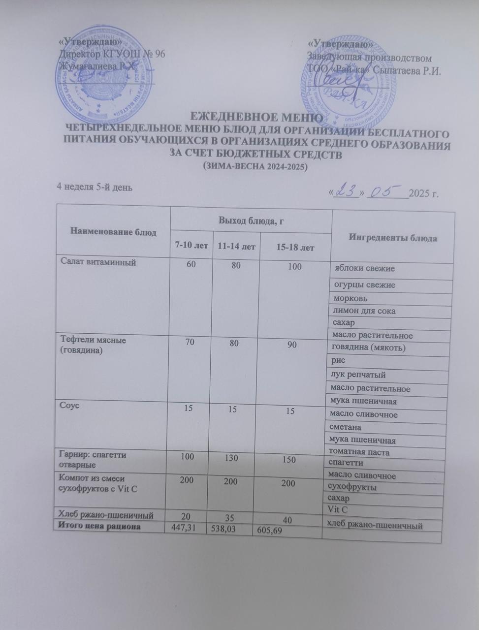 "Меню 23.05.2025"