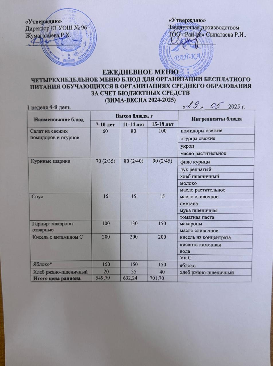 "Меню 29.05.2025"