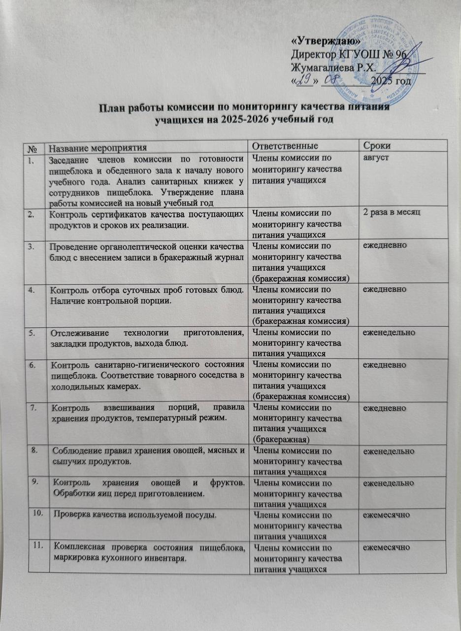 План на 2025-2026 уч.год