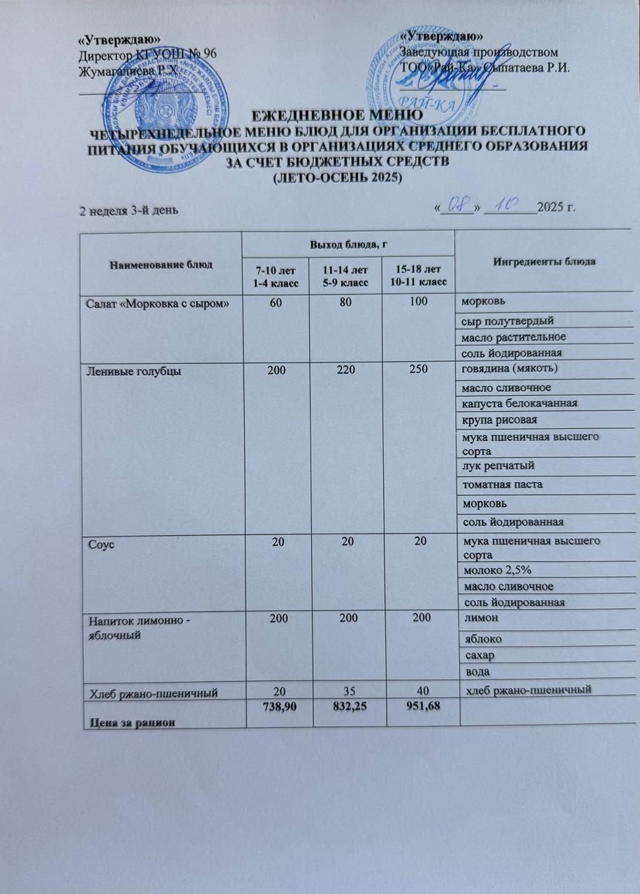 Ас мәзірі/Меню 08.10.2025