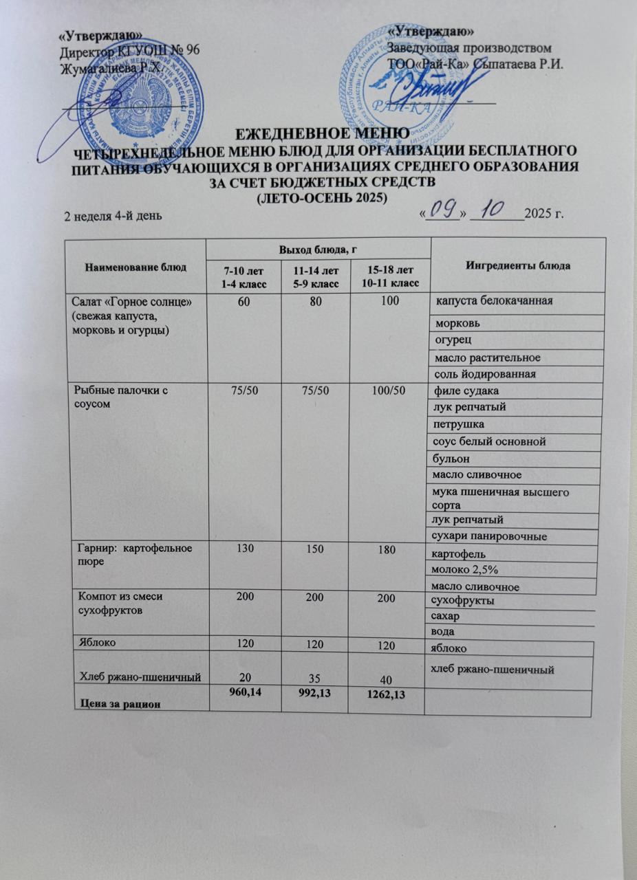 Ас мәзірі/Меню 09.10.2025