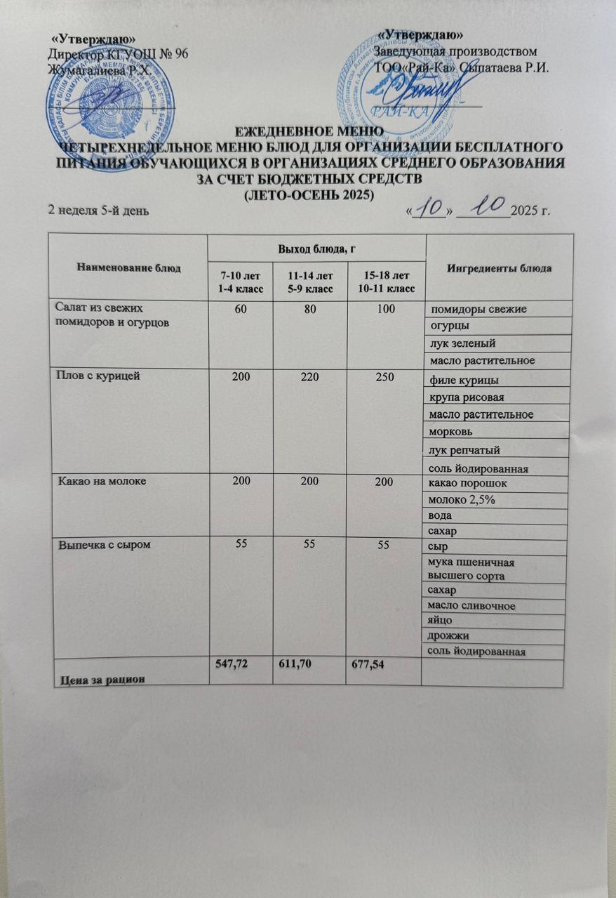 Ас мәзірі/Меню 10.10.2025