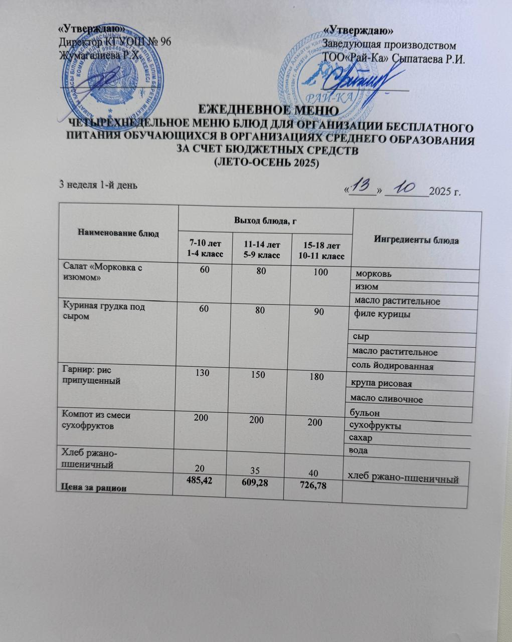 Ас мәзірі/Меню 13.10.2025