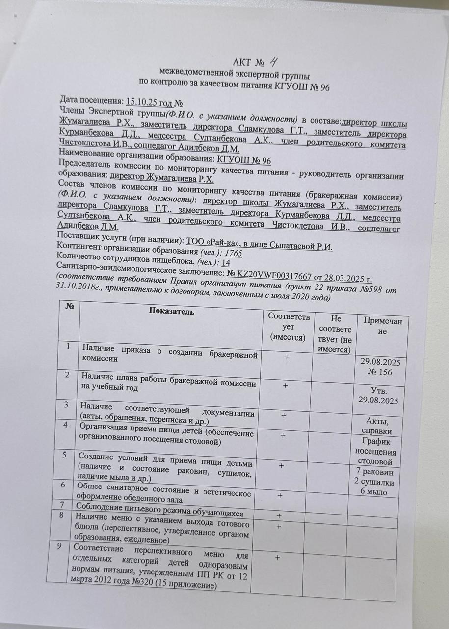 АКТ №4 №96 ЖББМ КММ асханасында дайындалатын тамақтың сапасын тексеру/ АКТ №4 по контролю за качеством питания КГУ ОШ №96