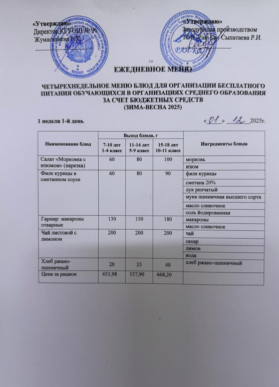 Ас мәзірі/Меню 01.12.2025