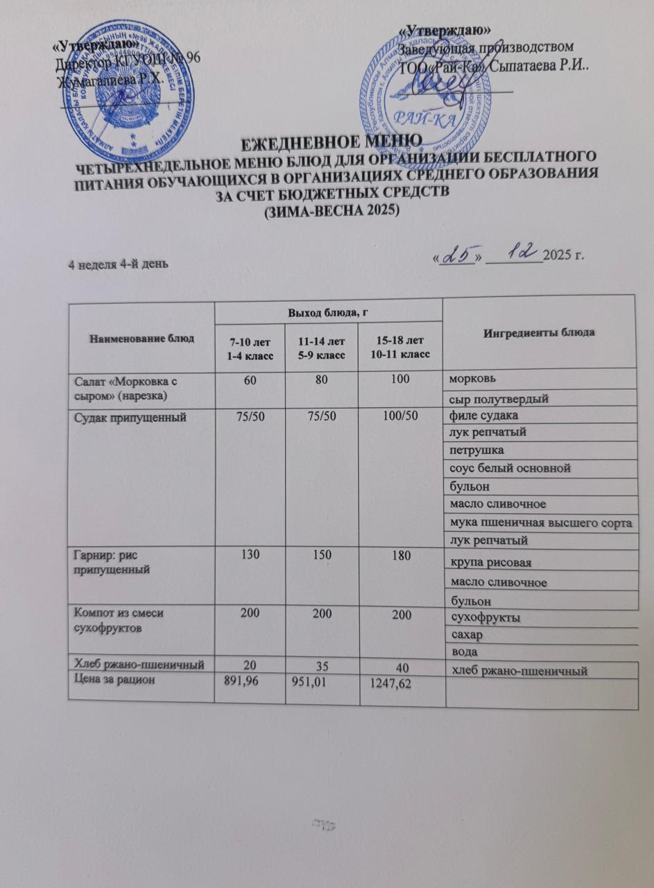 Ас мәзірі/Меню 25.12.2025