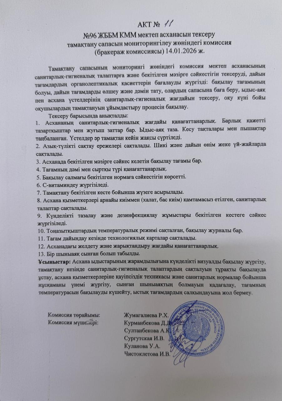 АКТ №11 №96 ЖББМ КММ асханасын сапасын мониторингілеу бракераж комиссиясы