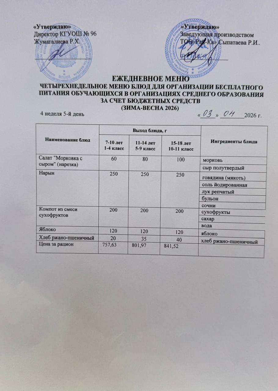 Ас мәзірі/Меню 03.04.2026