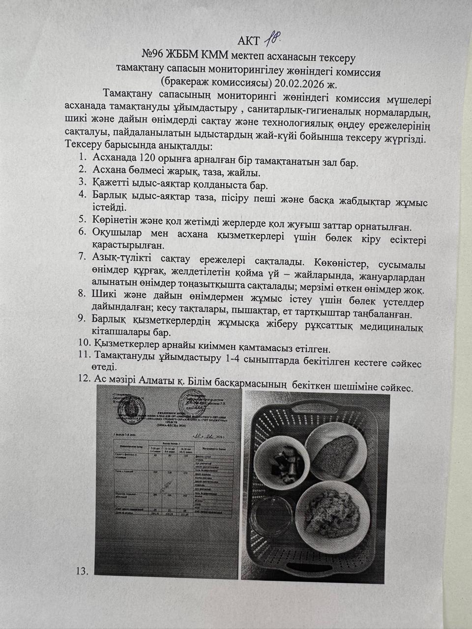АКТ №18 №96 ЖББМ КММ асханасын сапасын мониторингілеу бракераж комиссиясы