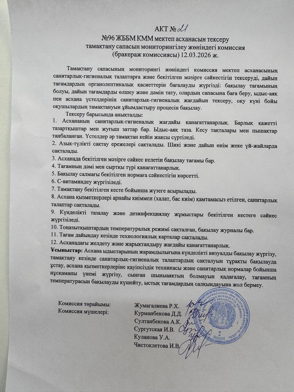 АКТ №21 №96 ЖББМ КММ асханасын сапасын мониторингілеу бракераж комиссиясы